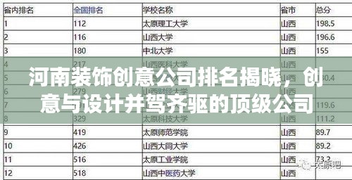 河南装饰创意公司排名揭晓，创意与设计并驾齐驱的顶级公司榜单