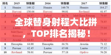 全球替身射程大比拼，TOP排名揭秘！
