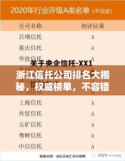 浙江信托公司排名大揭秘，权威榜单，不容错过！