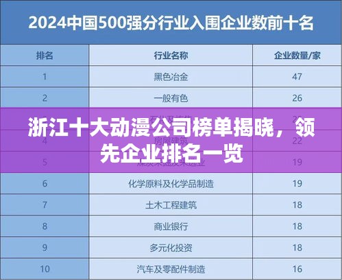 浙江十大动漫公司榜单揭晓，领先企业排名一览