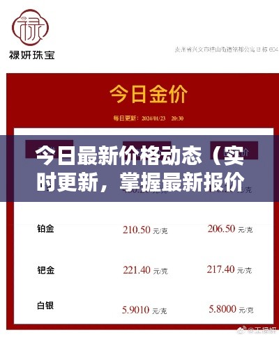 今日最新价格动态（实时更新，掌握最新报价）