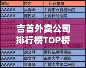 吉首外卖公司排行榜TOP榜单揭晓！