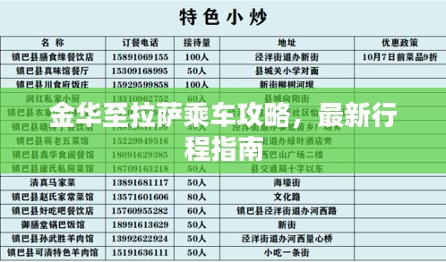 金华至拉萨乘车攻略，最新行程指南