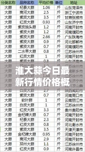 郑重其事