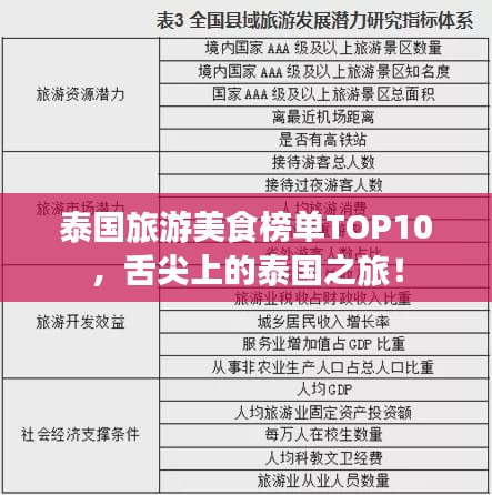 泰国旅游美食榜单TOP10，舌尖上的泰国之旅！