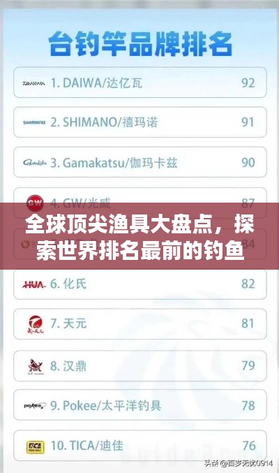 全球顶尖渔具大盘点，探索世界排名最前的钓鱼装备