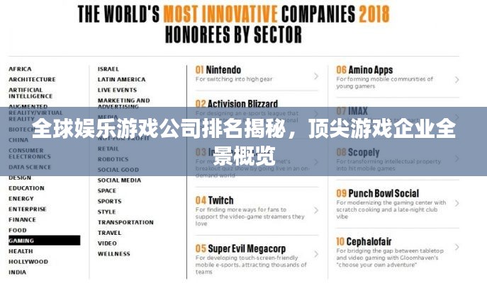 全球娱乐游戏公司排名揭秘，顶尖游戏企业全景概览