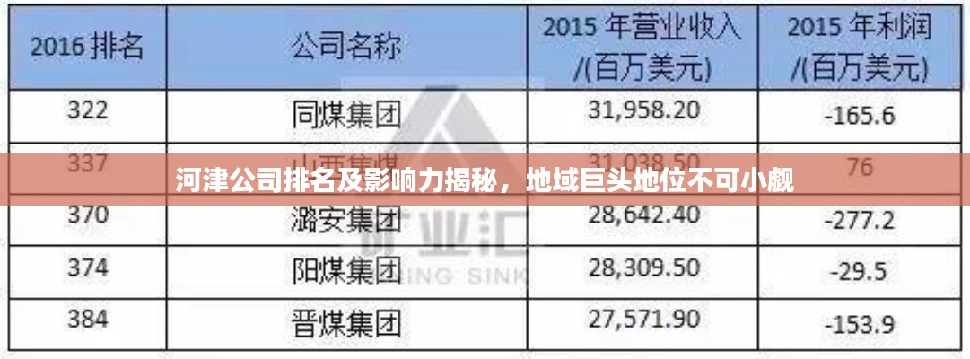 河津公司排名及影响力揭秘，地域巨头地位不可小觑