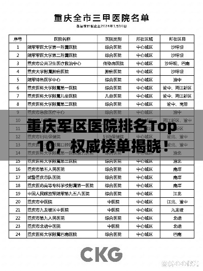 笼中之鸟