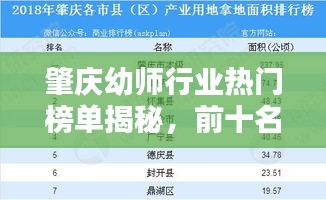 肇庆幼师行业热门榜单揭秘，前十名优质幼师学校排名！