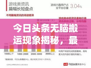 衣无二彩