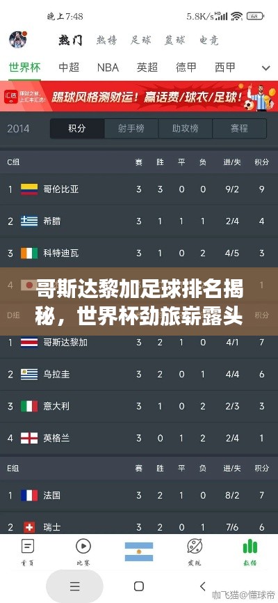 哥斯达黎加足球排名揭秘，世界杯劲旅崭露头角！