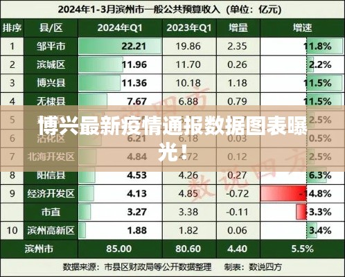 精雕细刻
