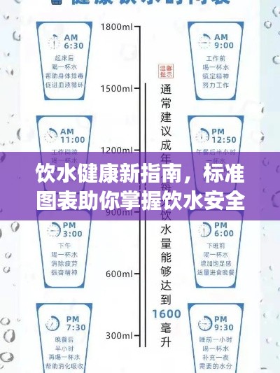 饮水健康新指南，标准图表助你掌握饮水安全，护航健康每一天