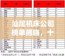寥若晨星