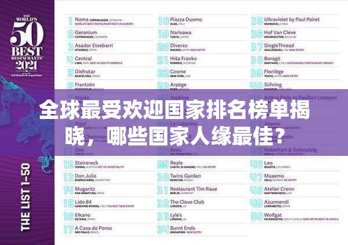 全球最受欢迎国家排名榜单揭晓，哪些国家人缘最佳？