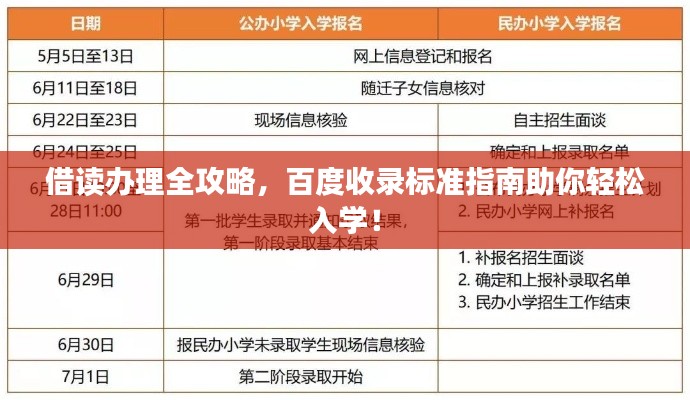 借读办理全攻略，百度收录标准指南助你轻松入学！