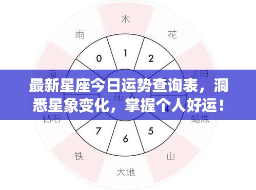 计日程功