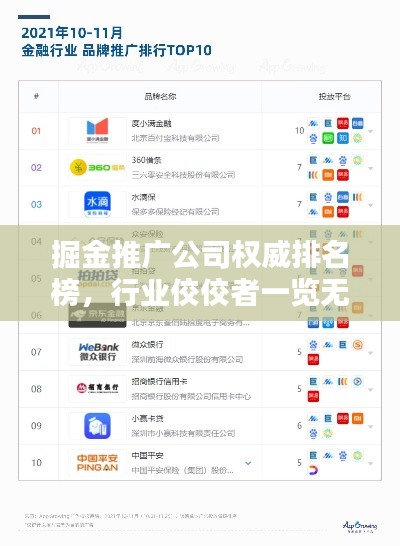 掘金推广公司权威排名榜，行业佼佼者一览无余