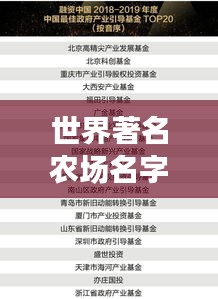 世界著名农场名字大盘点，TOP农场排名榜单揭晓！