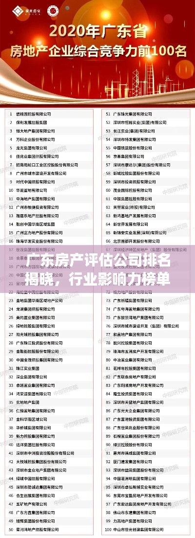不飞则已