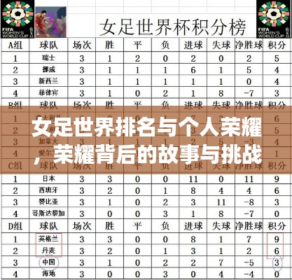 女足世界排名与个人荣耀，荣耀背后的故事与挑战之路