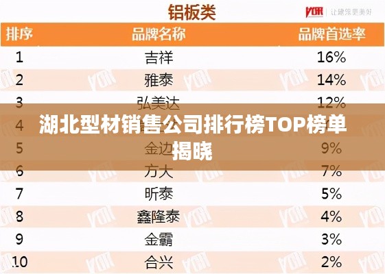 发奋图强