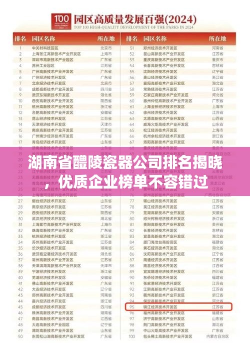 湖南省醴陵瓷器公司排名揭晓，优质企业榜单不容错过