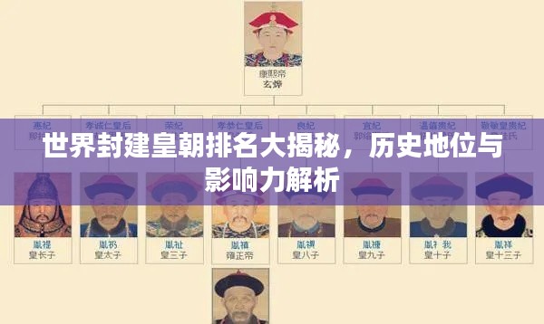 世界封建皇朝排名大揭秘，历史地位与影响力解析
