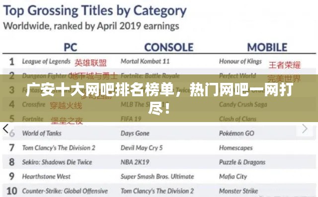 广安十大网吧排名榜单，热门网吧一网打尽！