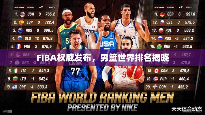 FIBA权威发布，男篮世界排名揭晓