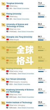 全球格斗组织大排名，权威榜单一网打尽！
