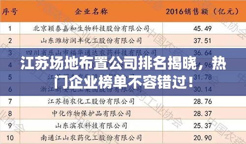 江苏场地布置公司排名揭晓，热门企业榜单不容错过！