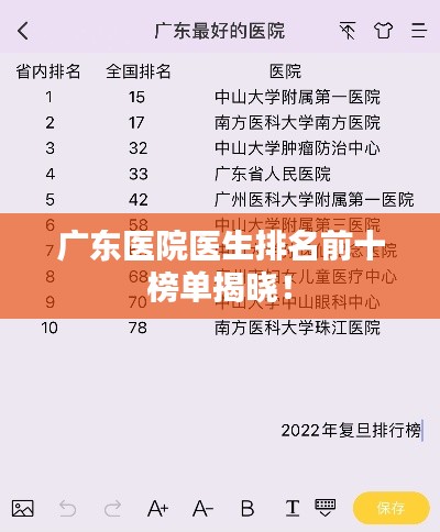 广东医院医生排名前十榜单揭晓！