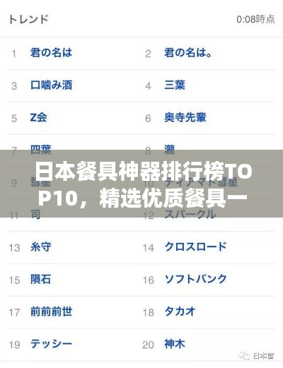 日本餐具神器排行榜TOP10，精选优质餐具一览