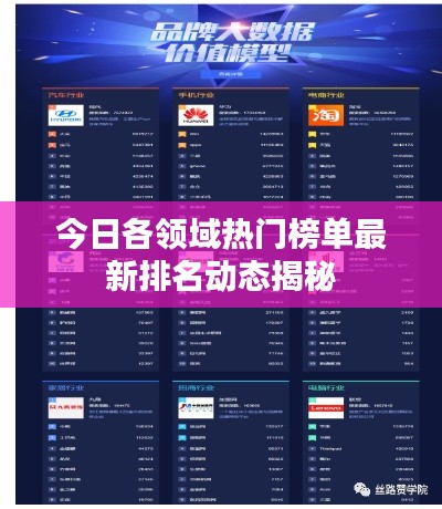 今日各领域热门榜单最新排名动态揭秘