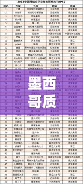 墨西哥质检公司排名揭秘，权威榜单及影响力分析